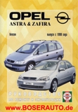 Техническая литература по OPEL-Astra G / Zafira A